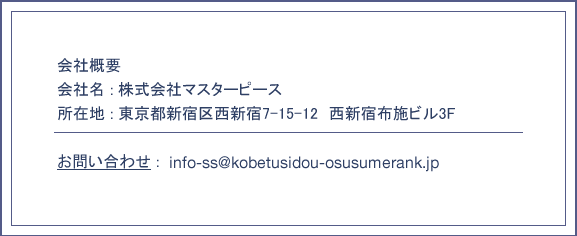 会社概要